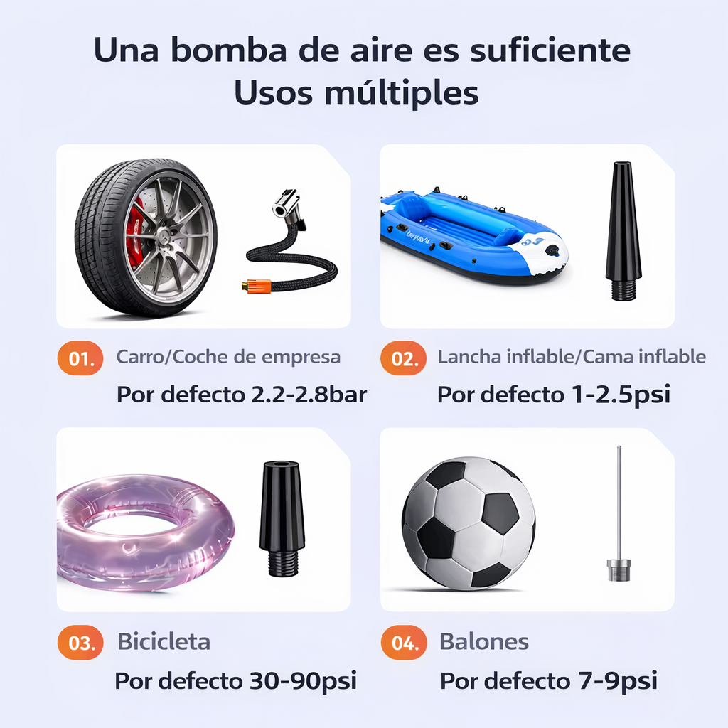 Compresor Aire Inalámbrico 12V 150PSI - Inflador Portátil